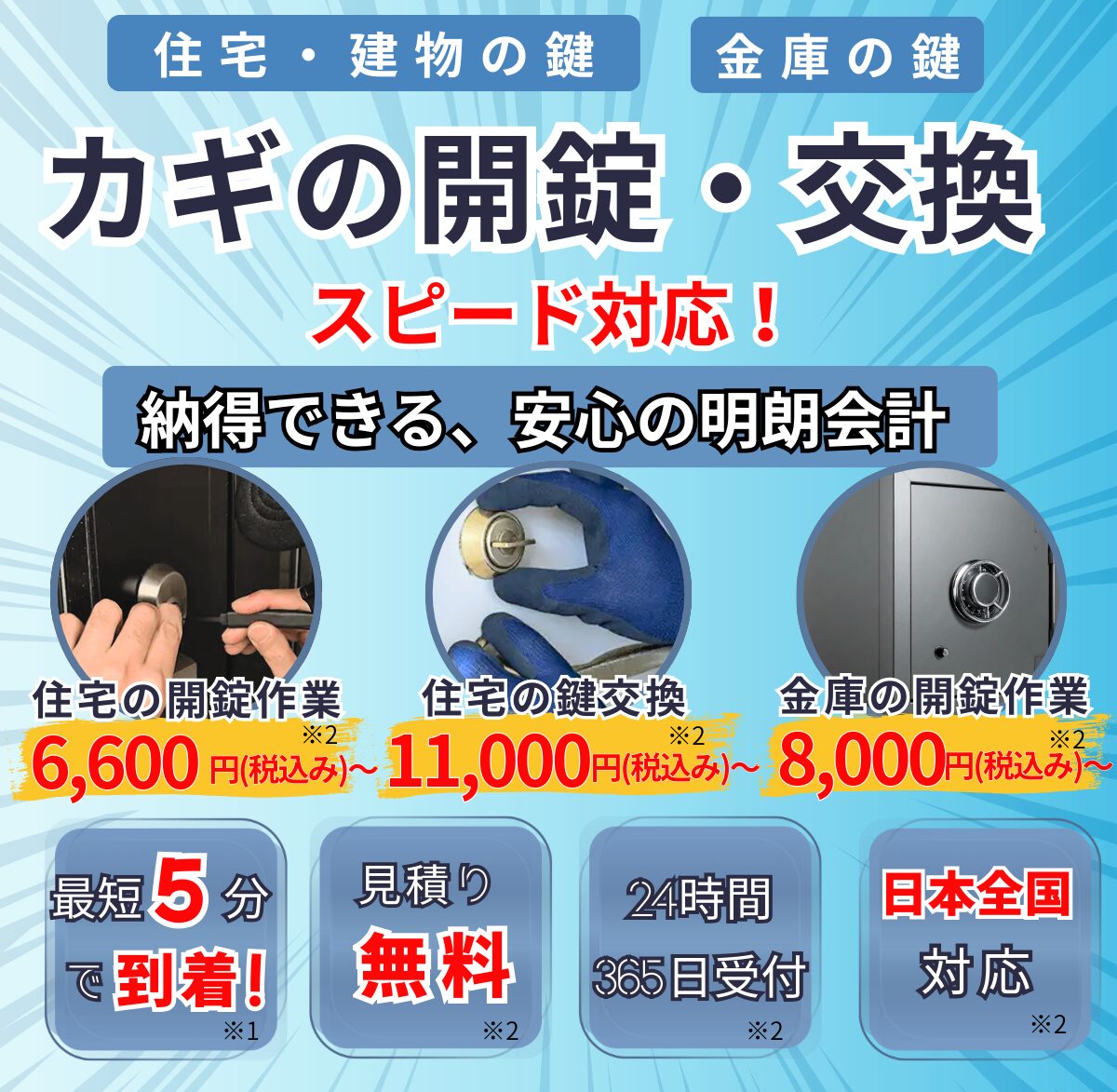 ダイヤル 式 ポスト 開か ない