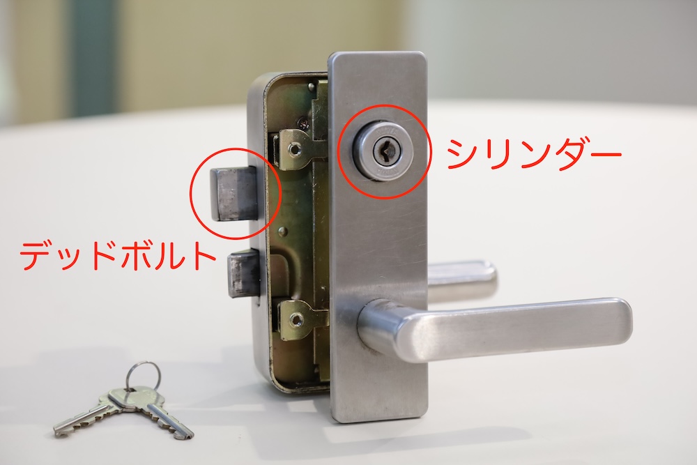 デッドボルト