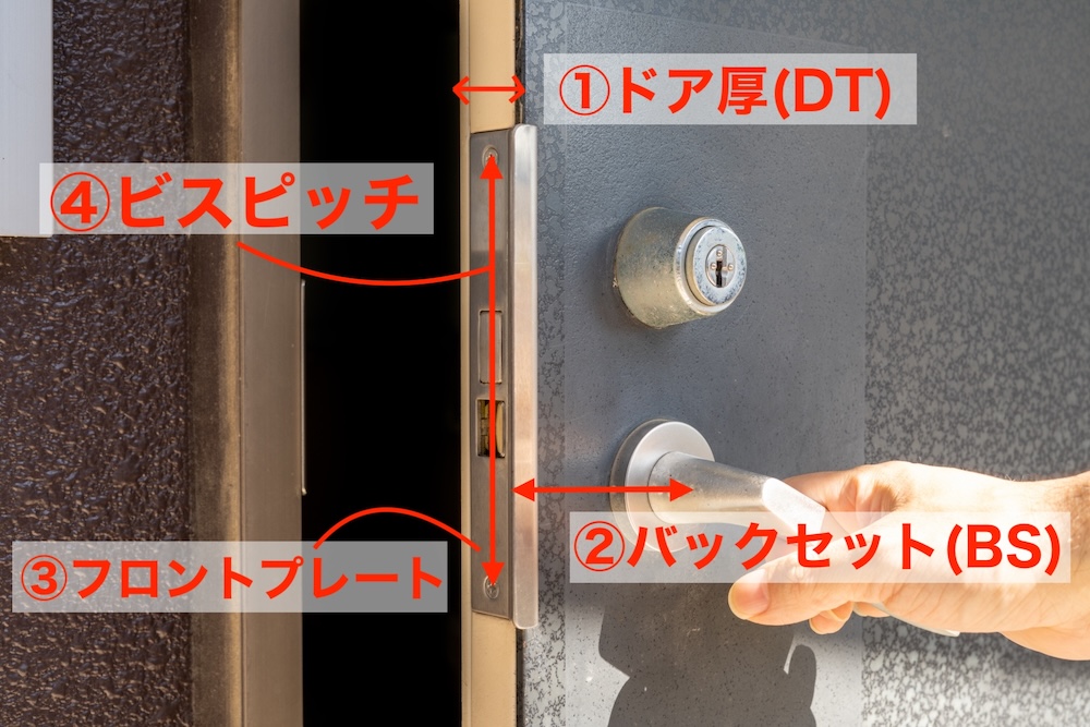 ドアの測定箇所