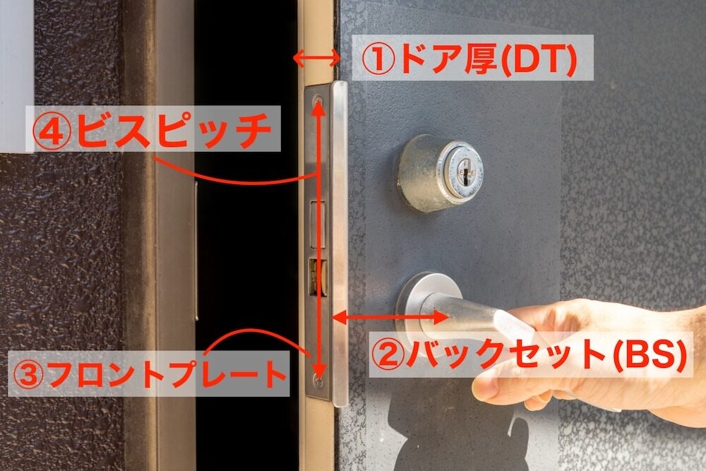 計測箇所