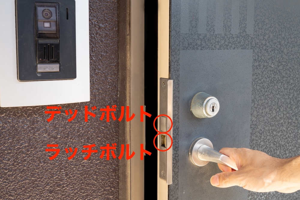 ケースロック（箱錠）