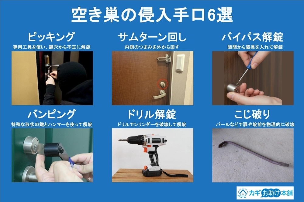 空き巣の侵入手口