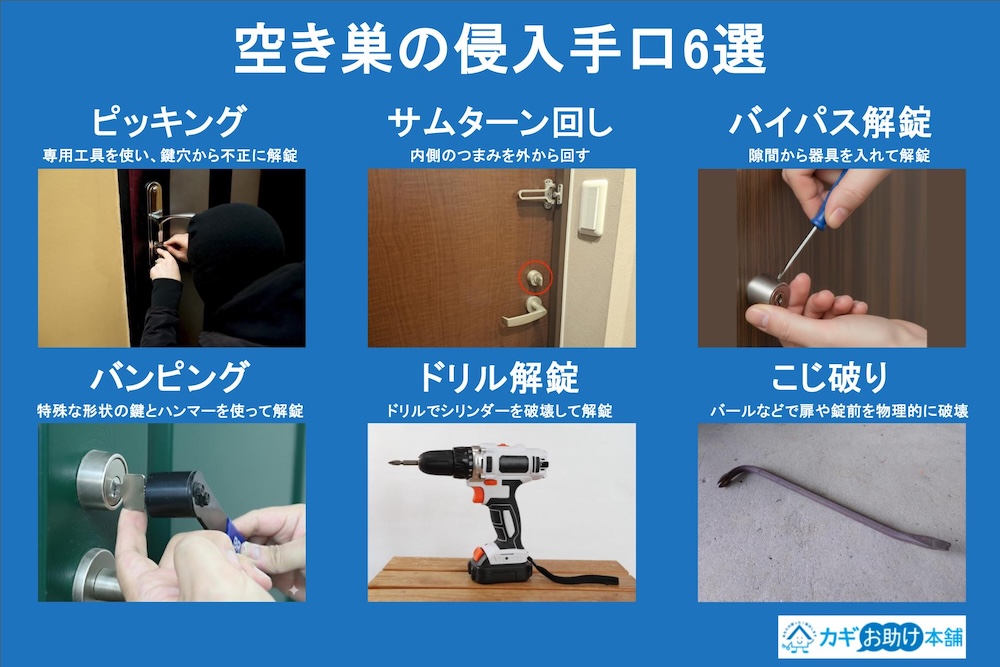 空き巣の侵入手口6選