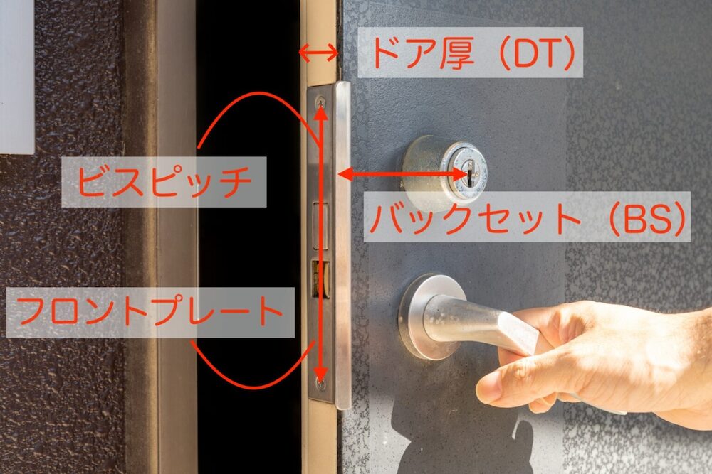 サイズを計測する 