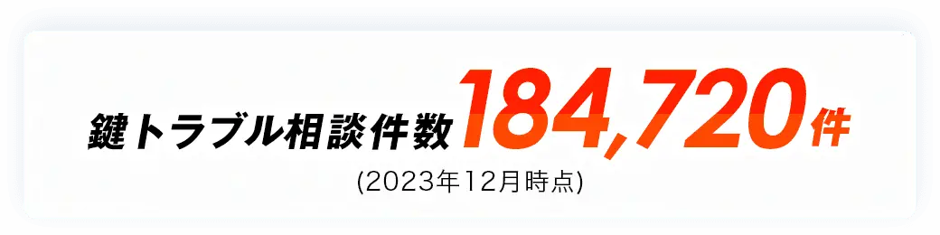 鍵トラブル相談件数 184,720件 (2023年12月時点)