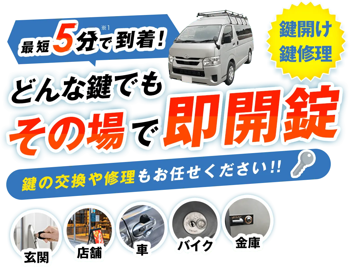 鍵開け 鍵修理 最短5分で到着! どんな鍵でもその場で即解錠 鍵の交換や修理もお任せください!! 玄関 店舗 車 バイク 金庫