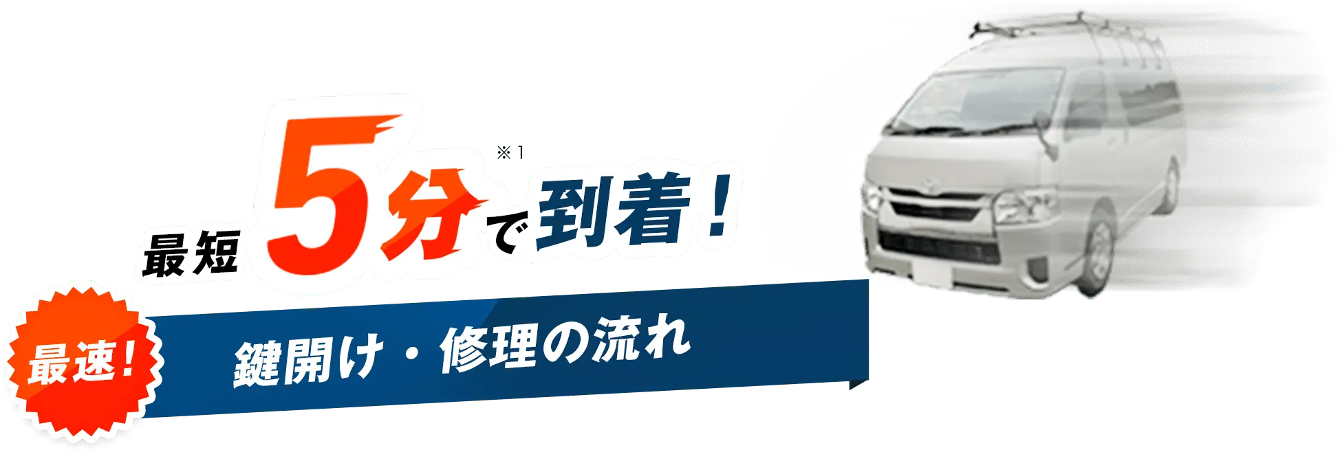 最短5分で到着！ 最速！鍵開け・修理の流れ